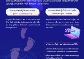 ร่องรอยดิจิทัล พารามิเตอร์รูปภาพ 1